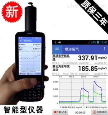 VOC氣體檢測(cè)儀